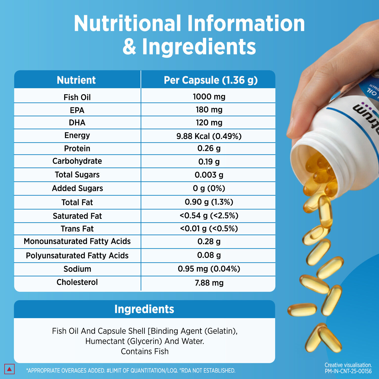 Centrum Omega-3 Fish Oil Capsules