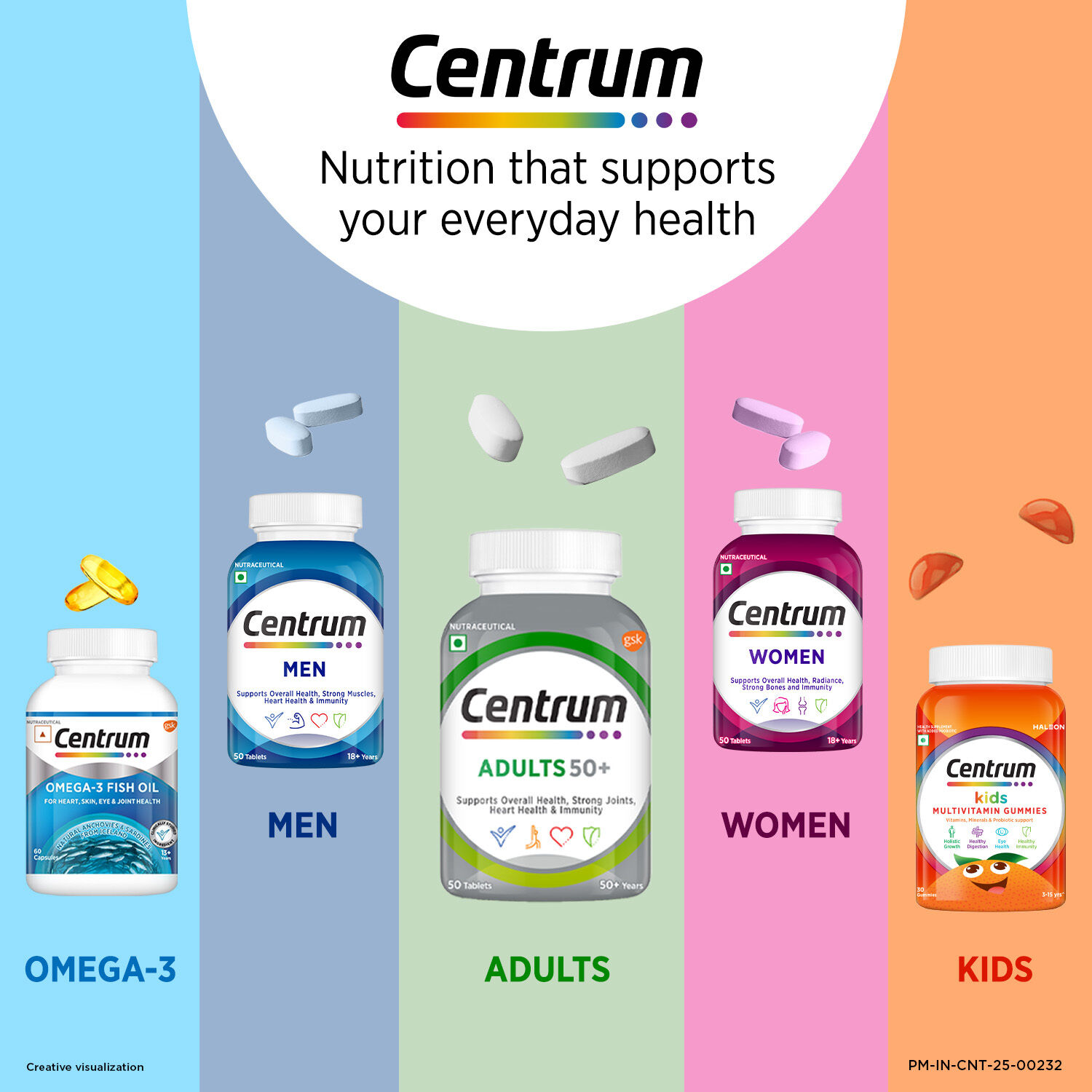 Centrum Adults 50+ Tablets