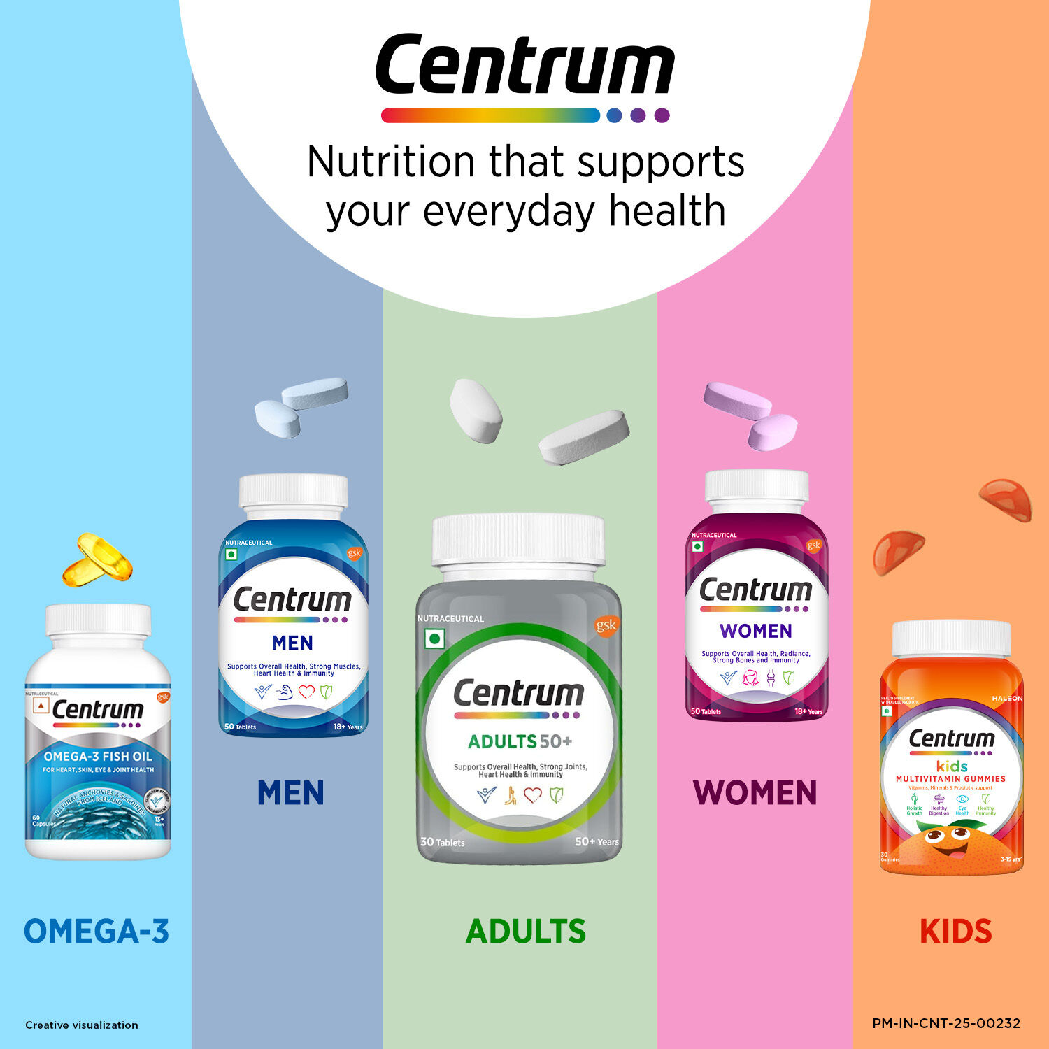 Centrum Adults 50+ Tablets