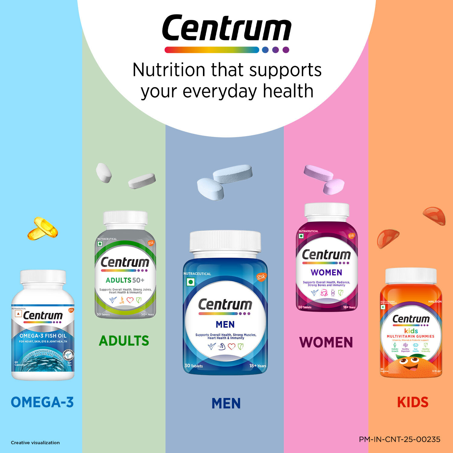 Centrum Men Tablets