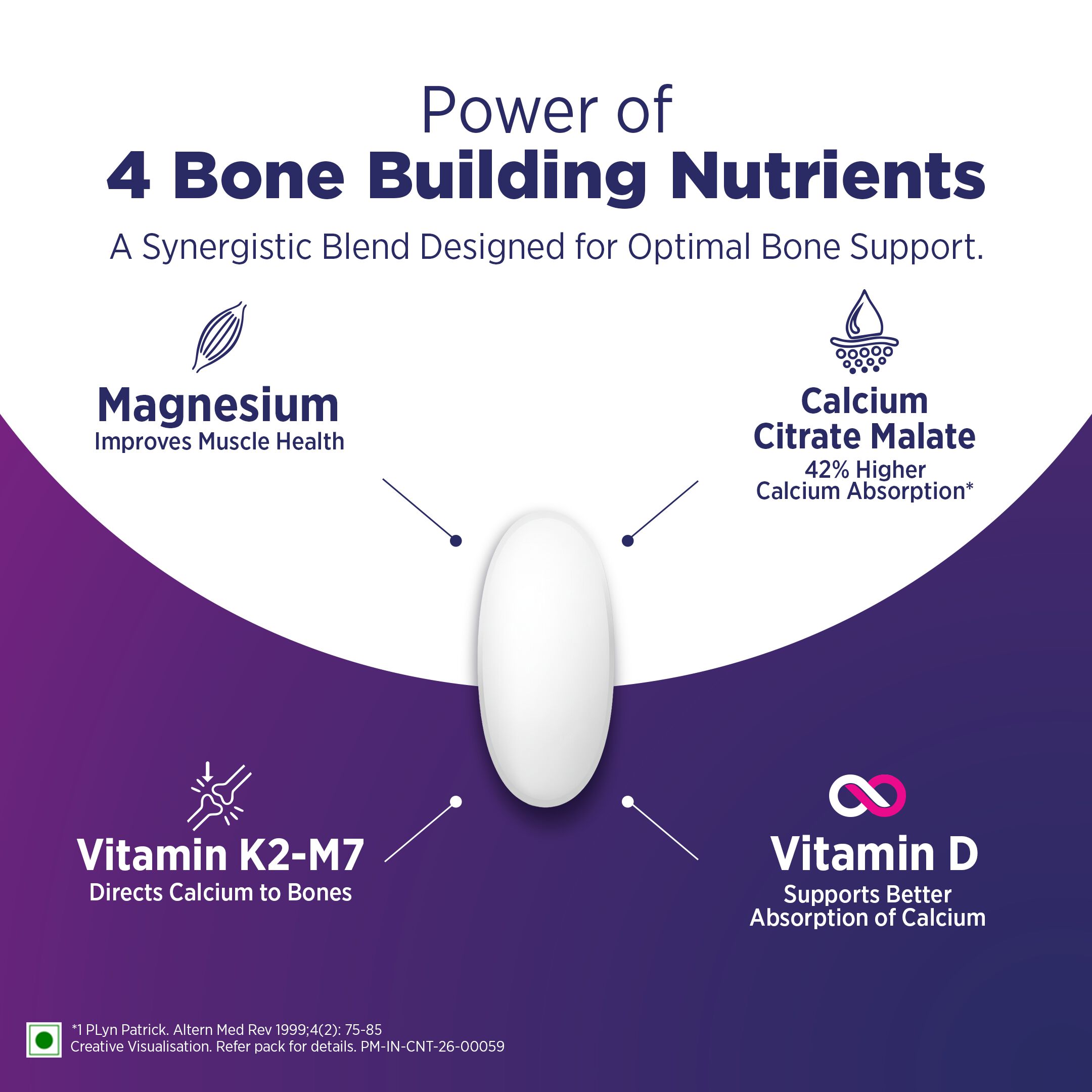 Centrum Ostocalcium CCM Tablets