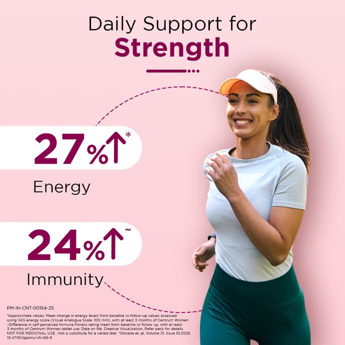 Centrum Women Tablets