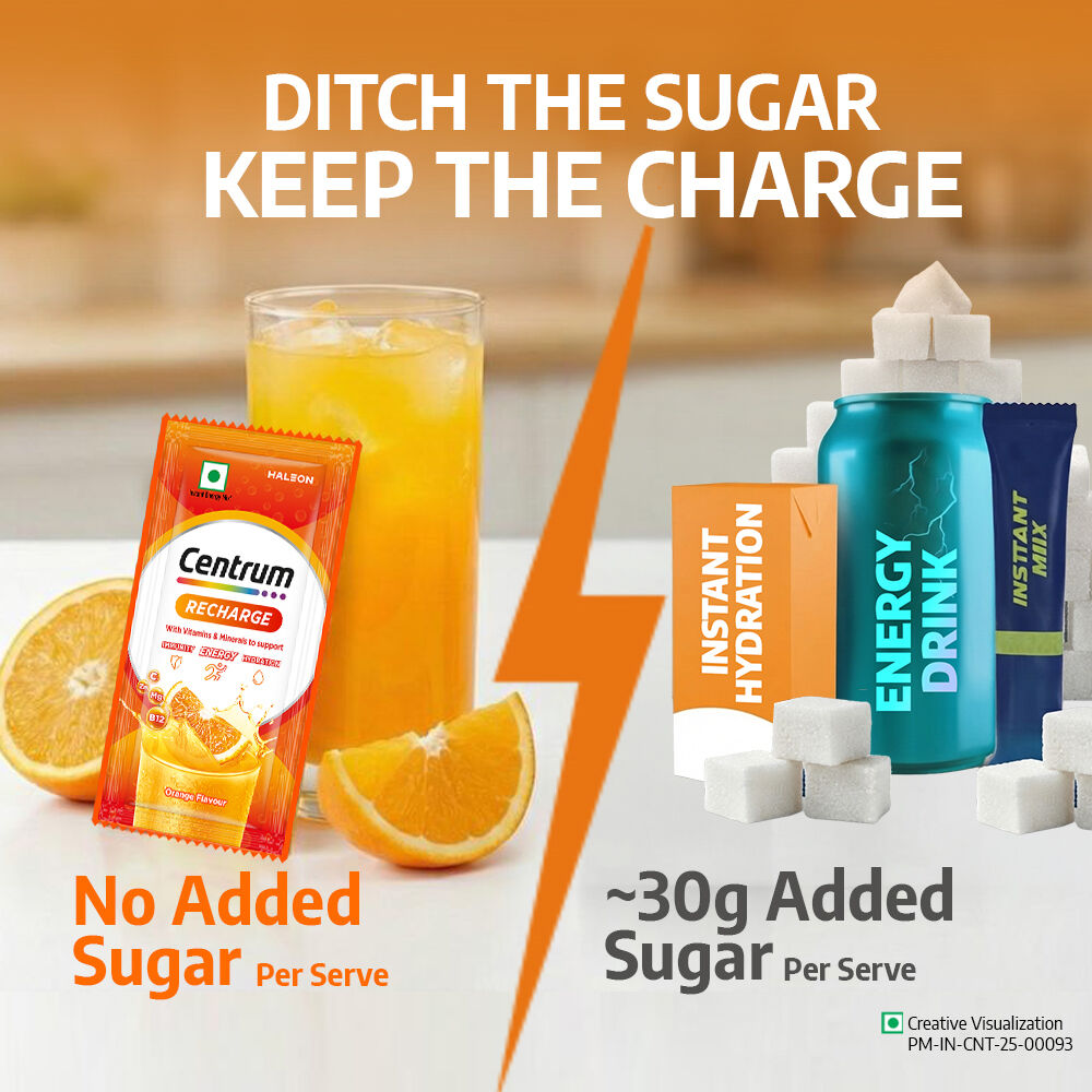 Centrum Recharge