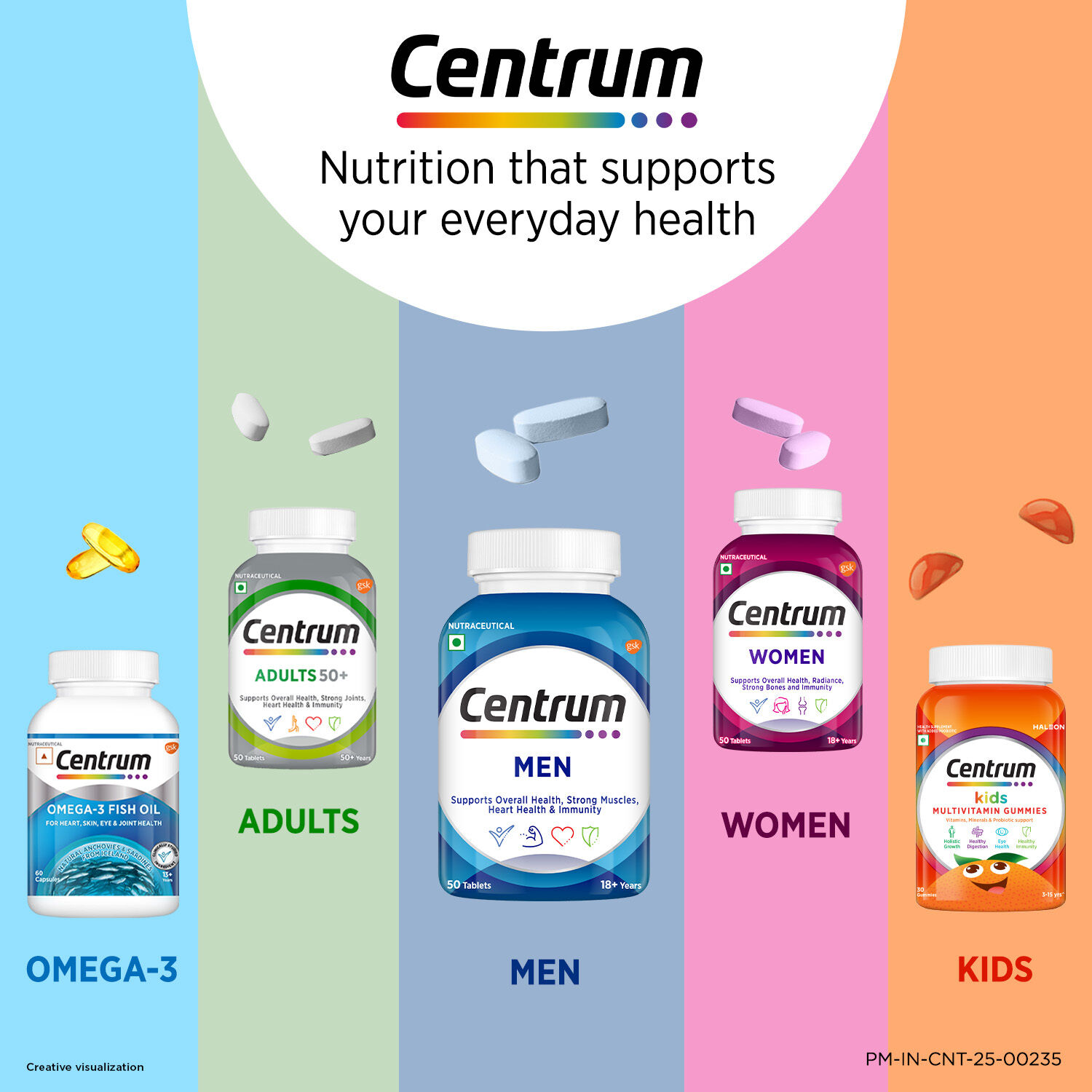 Centrum Men Tablets