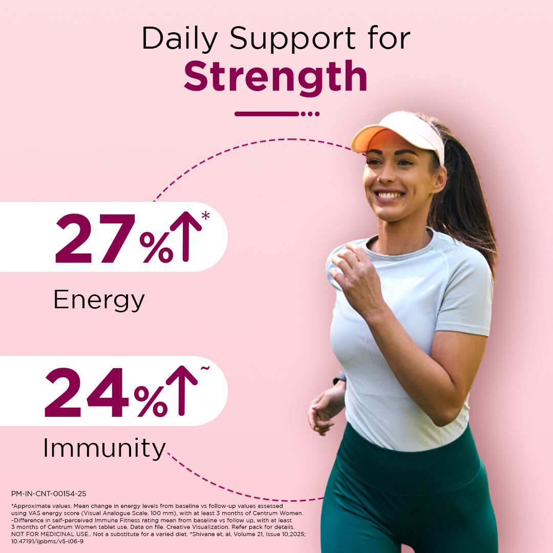 Centrum Women Tablets