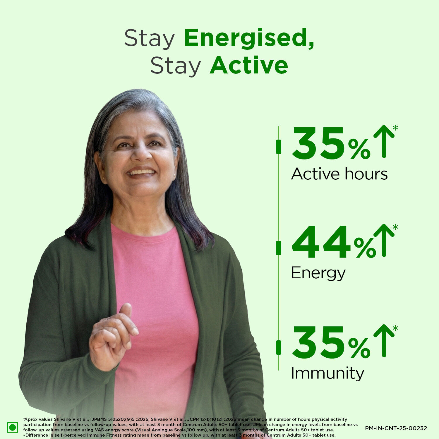 Centrum Adults 50+ Tablets