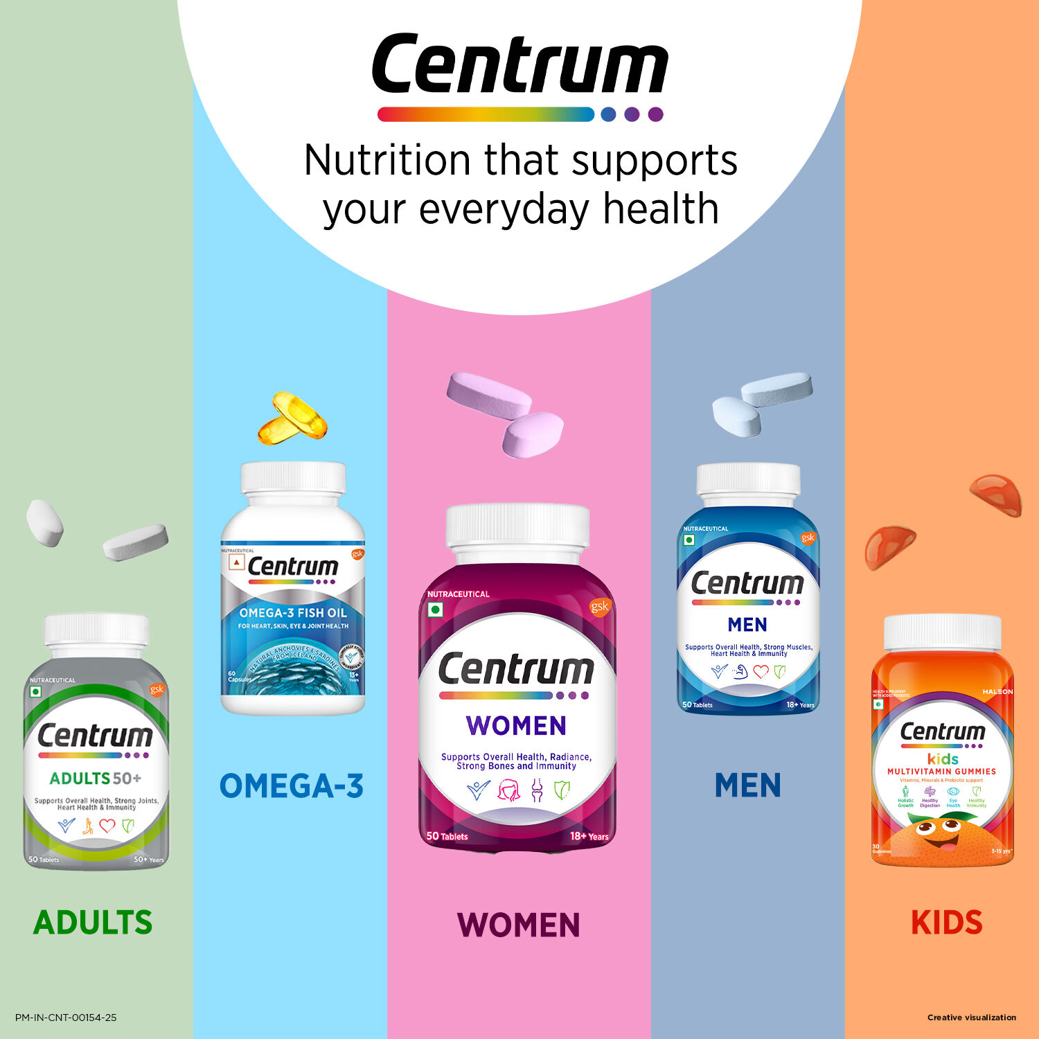 Centrum Women Tablets