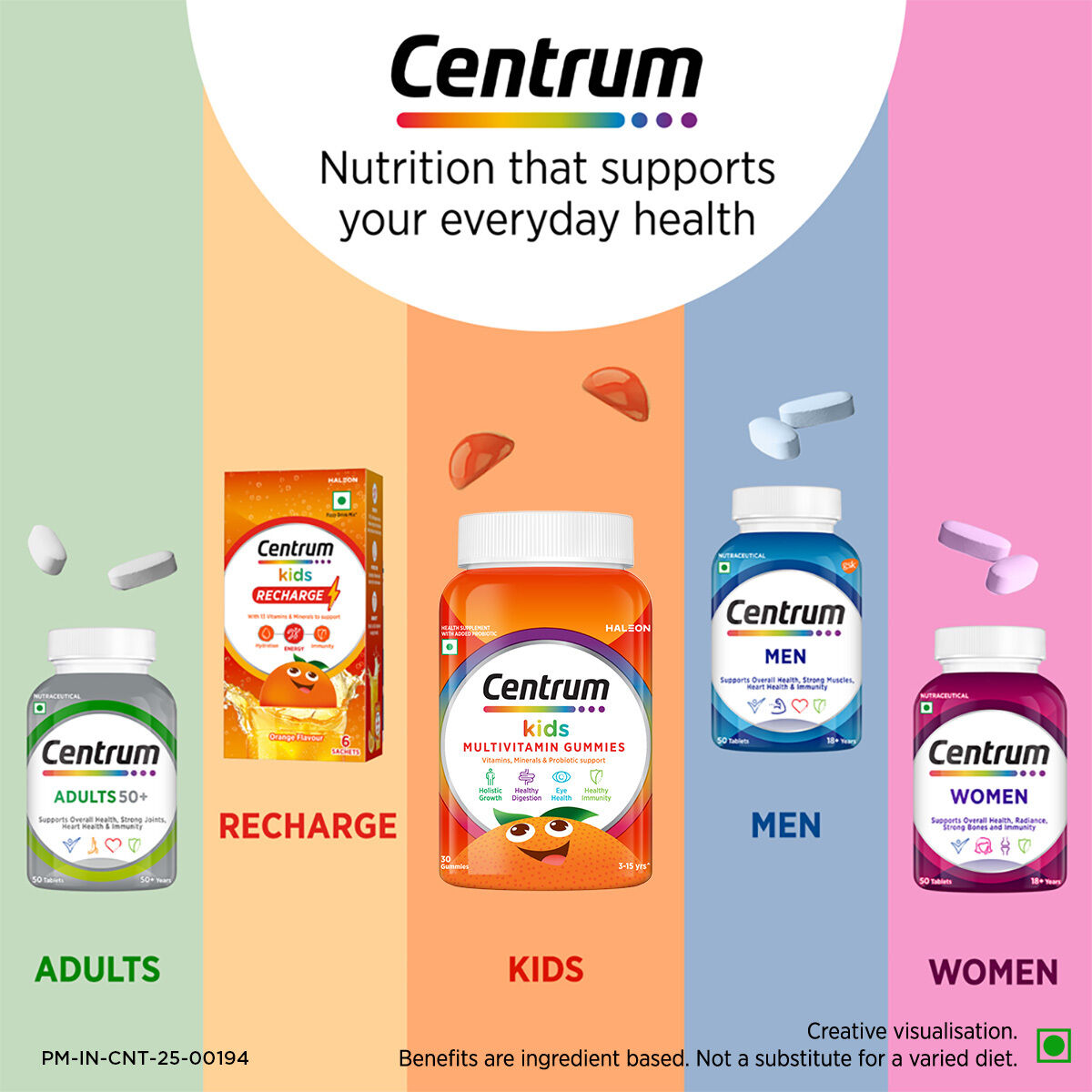 Centrum Kids Gummies