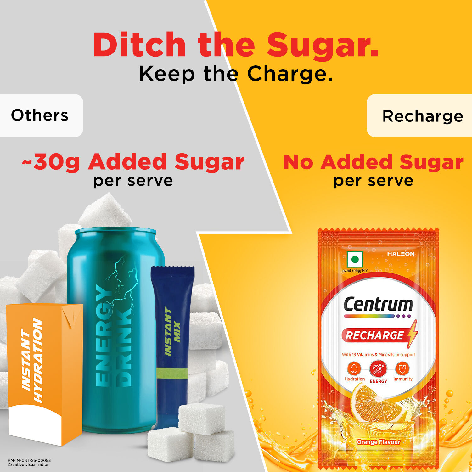 Centrum Recharge
