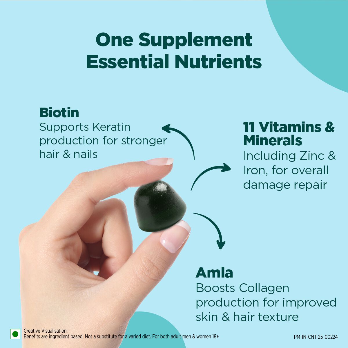 Centrum Healthy Hair Biotin+