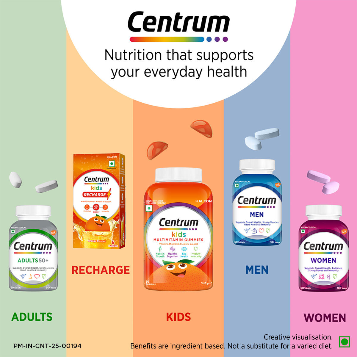 Centrum Kids Gummies