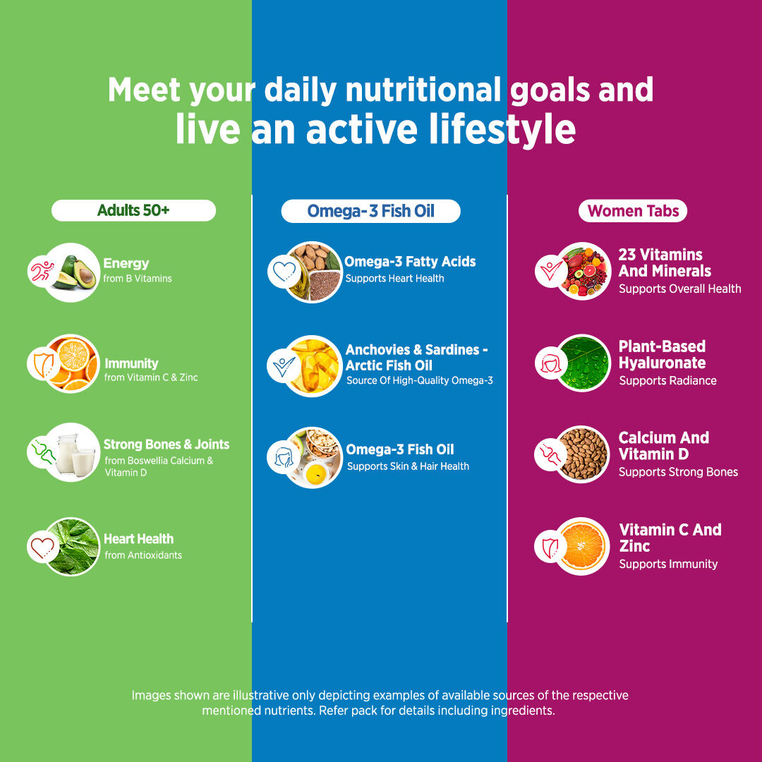 Adults & Omega3 & Women Triple