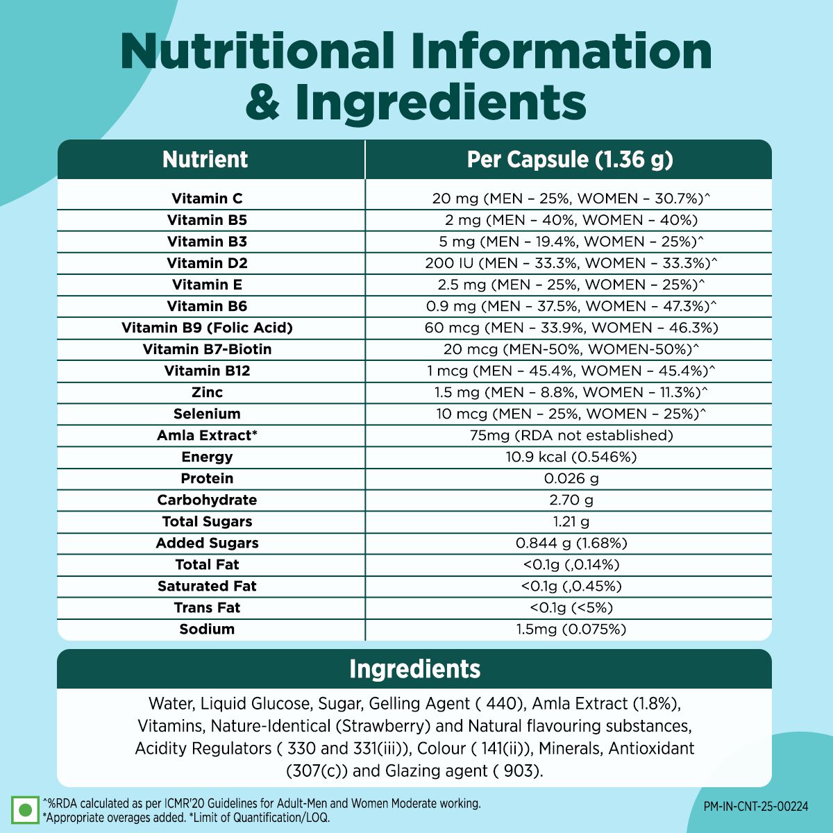 Centrum Healthy Hair Biotin+