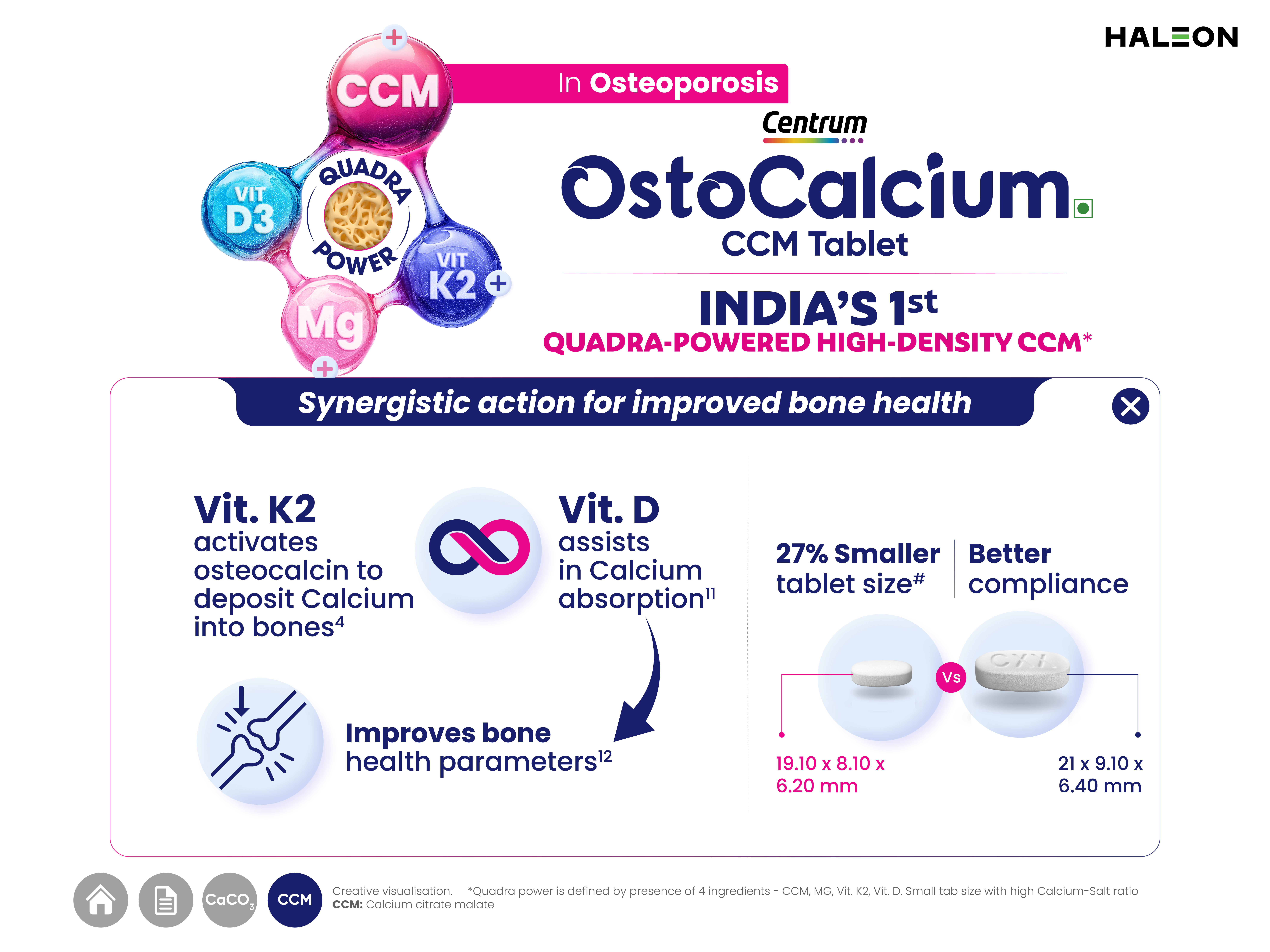 Synergistic_action_for_improved_bone_health